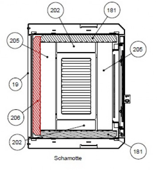 Haas-Sohn Kufstein 286.12 bagsten Haas-Sohn Kufstein 286.12 bagsten