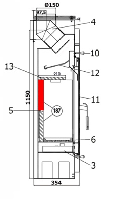 Haas-Sohn Alta 218.17 bagsten oven