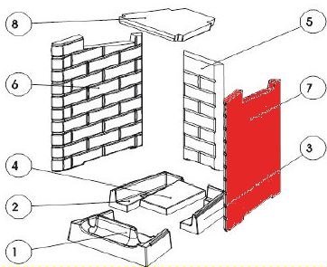 Austroflamm Fireplace 3 sidesten højre B Austroflamm Fireplace 3 sidesten højre B