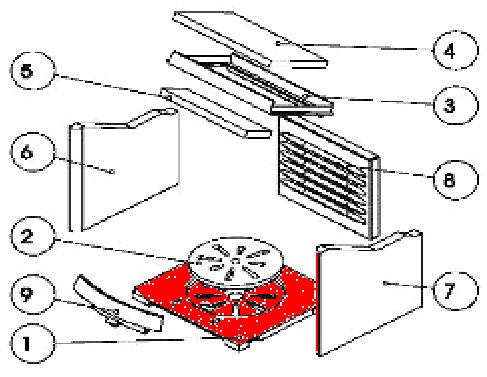 Austroflamm Darling Rostlager