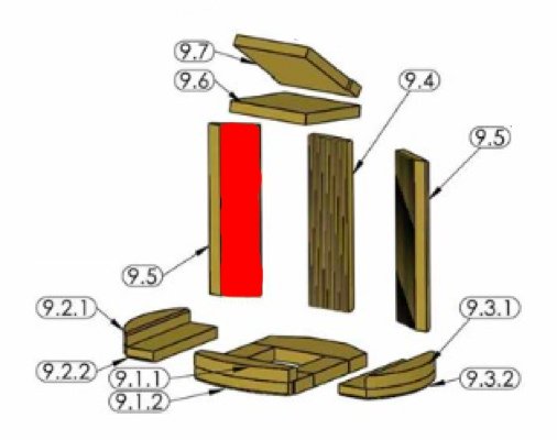Oranier Atrium 5 pierre latérale gauche Oranier Atrium 5 pierre latérale gauche