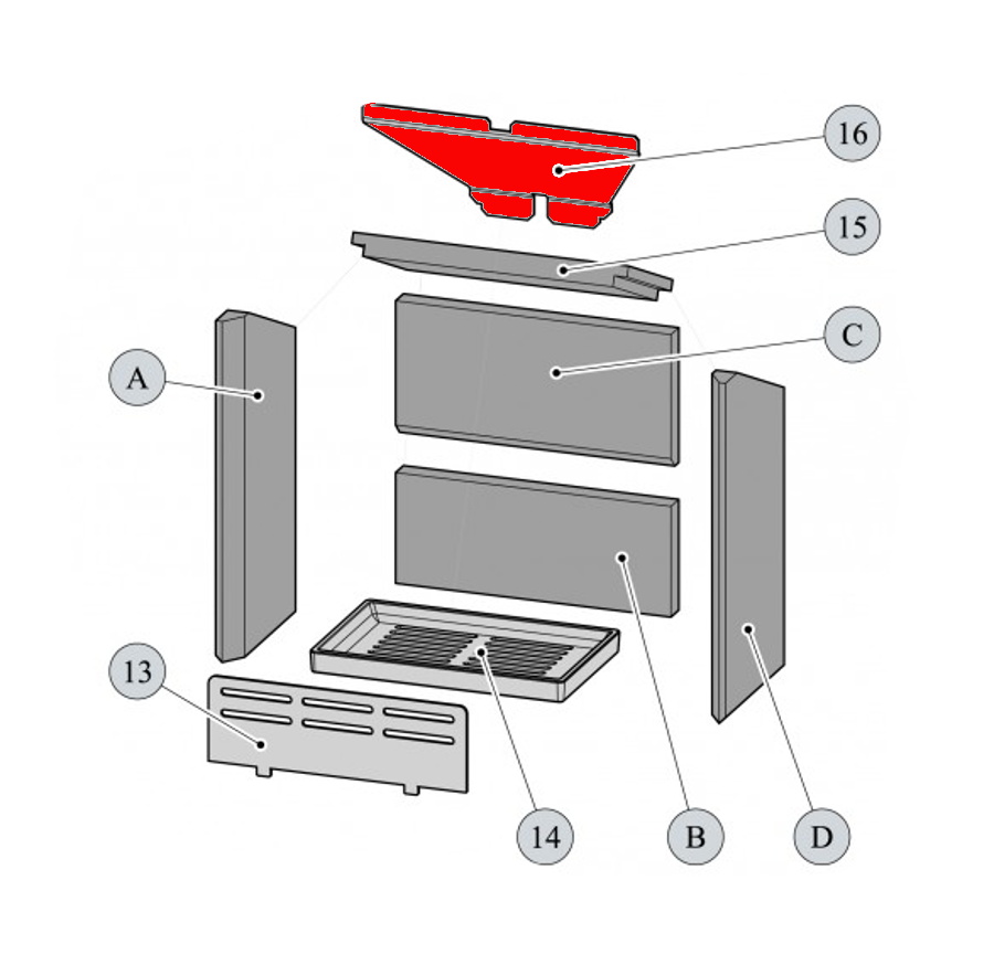 Haas-Sohn Agrigento 220.17 røgvenderplade oven