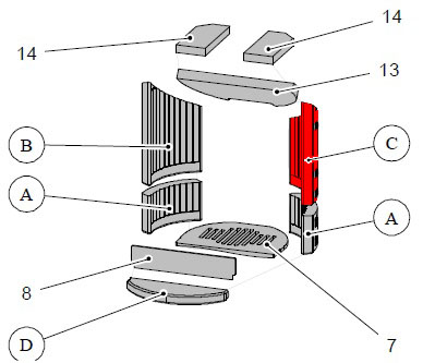 Haas-Sohn Ficus III 287.12 sidesten højre oven