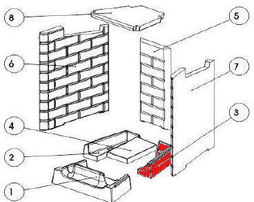 Austroflamm Fireplace 3 pierre de sole droit B
