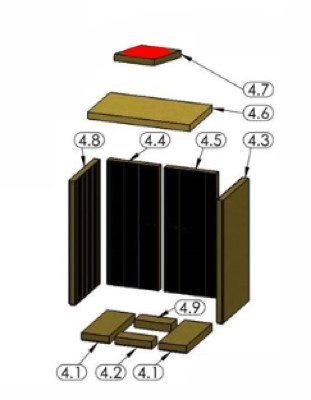 Oranier Astra 7 moduł zmiany kierunku ciągu na górze