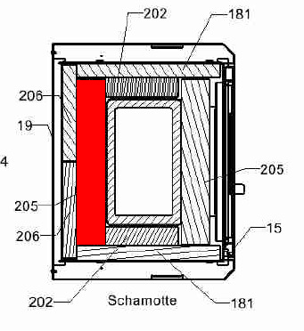 Haas-Sohn Pico 286.12 bundsten bagved