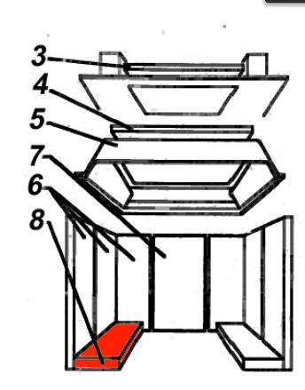 Austroflamm Domus Bodenstein links Brennraumstein Austroflamm Domus Bodenstein links Brennraumstein