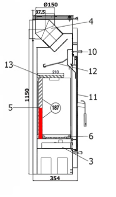 Haas-Sohn Alta 218.17 bagsten nede