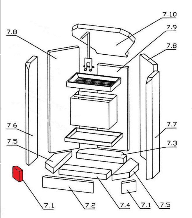 Oranier KE 706 Prisma pierre avant gauche