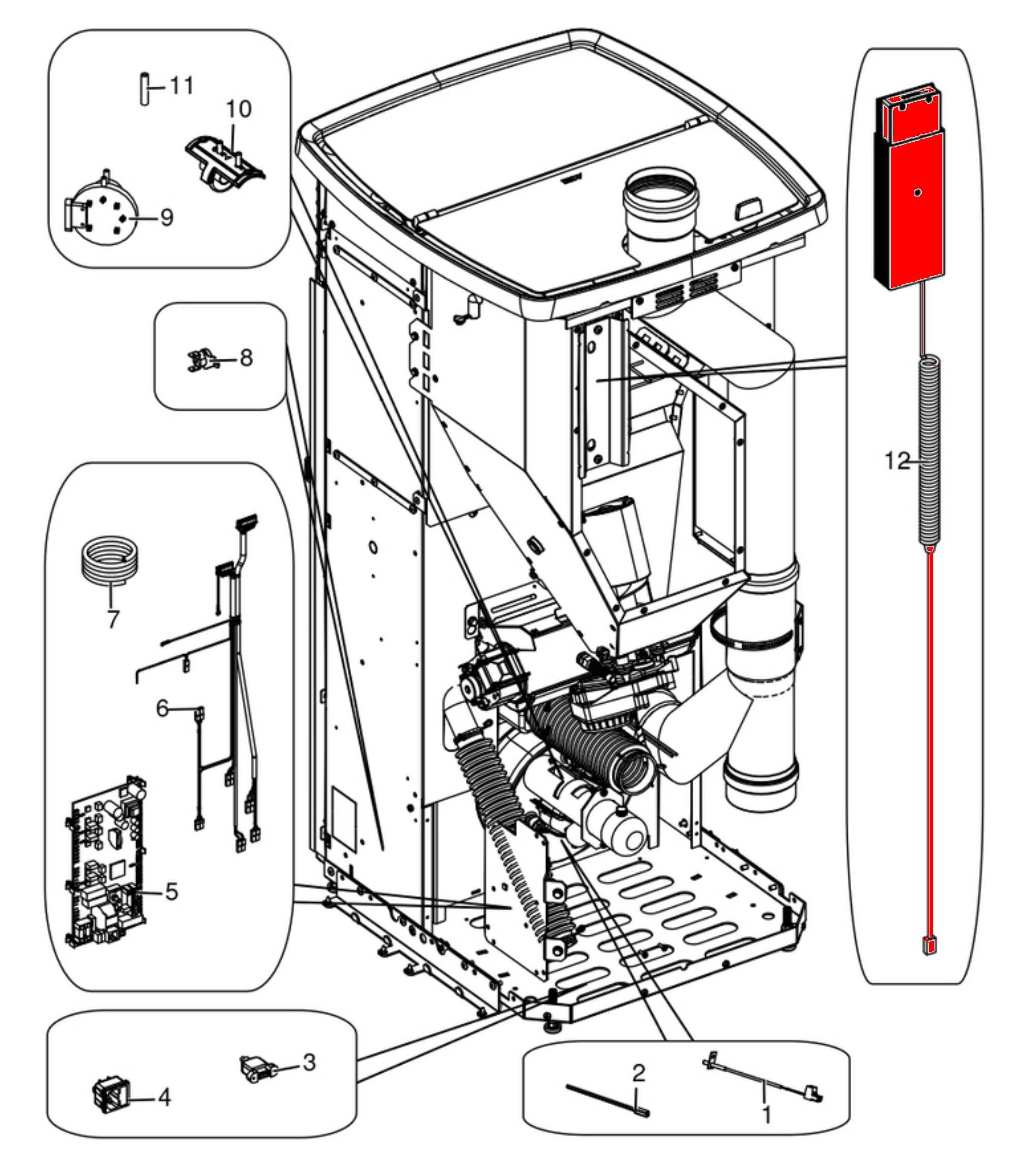 MCZ EGO Air 8 UP unité de commande