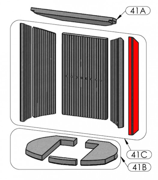 Oranier Arktis 8 Zijsteen rechts voorkant E Oranier Arktis 8 Zijsteen rechts voorkant E