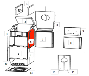 Wamsler Calor F cegła boczna z prawej strony centralnie Wamsler Calor F cegła boczna z prawej strony centralnie