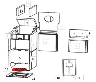 Wamsler Calor F Ascherost A Guss Wamsler Calor F Ascherost A Guss