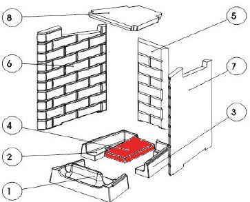 Austroflamm Fireplace 3 płyta spalania drewna