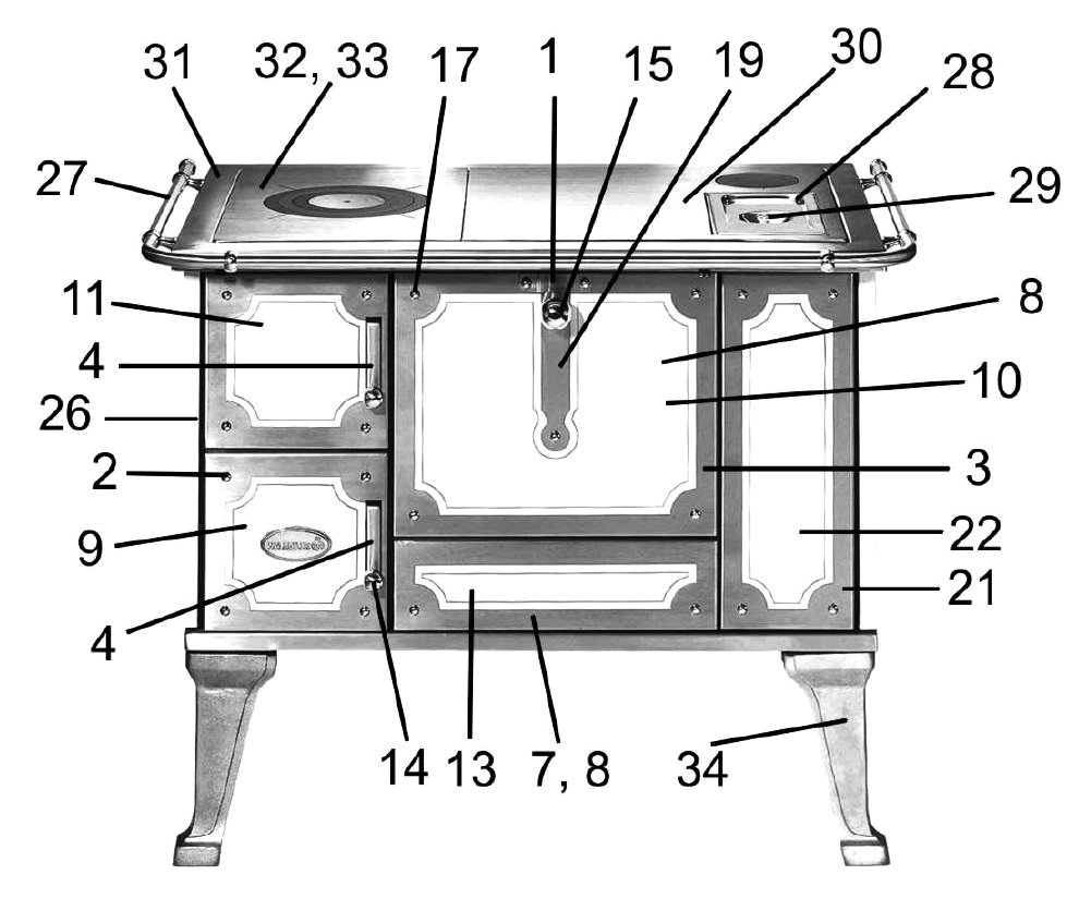 Wamsler K136 Deksel Watervaartuig