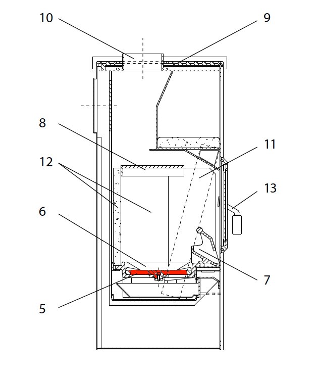 Wodtke Topolino KK01.7 grille de décendrage