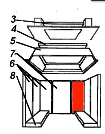 Austroflamm Domus cegła tylnej ściany z prawej strony Austroflamm Domus cegła tylnej ściany z prawej strony