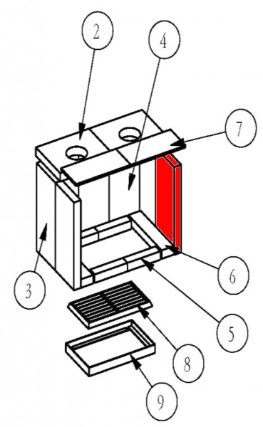 Eurotherm Dresden sidesten højre foran A Eurotherm Dresden sidesten højre foran A