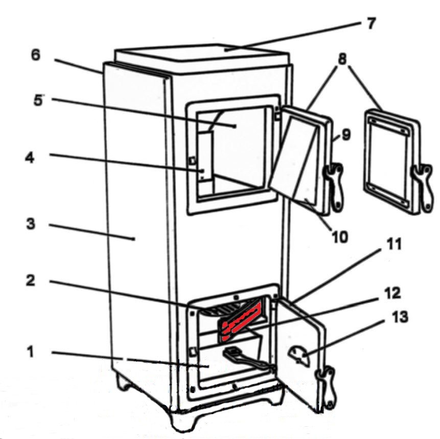 Wamsler Calor porte rouille Wamsler Calor porte rouille