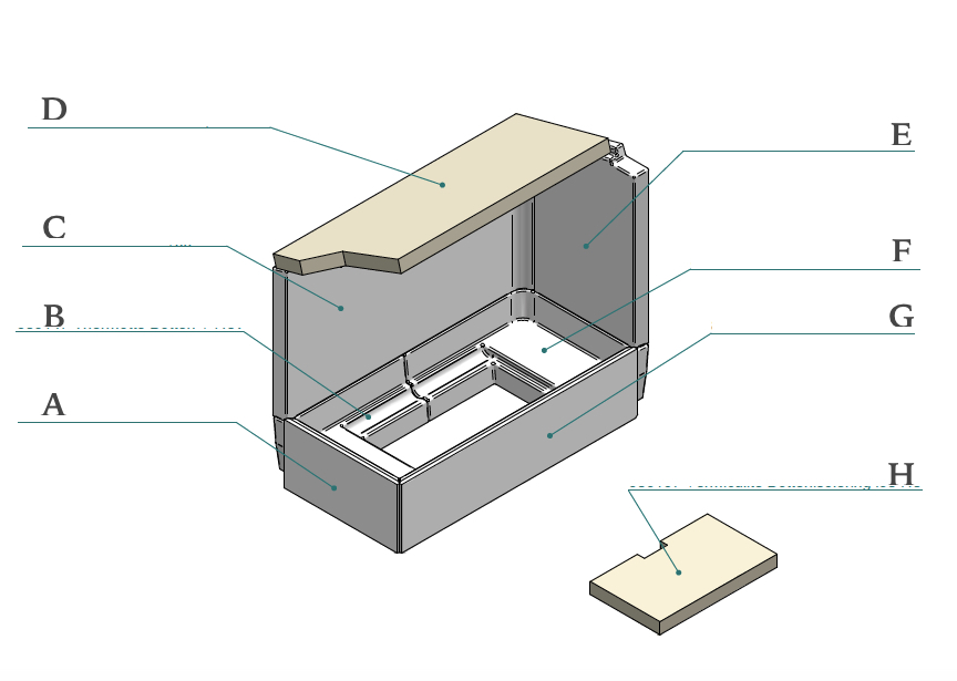 Contura i41 Feuerraumauskleidung A Feuerraumsteine Contura i41 Feuerraumauskleidung A Feuerraumsteine