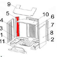 Austroflamm Irony S sidesten venstre bagved Austroflamm Irony S sidesten venstre bagved