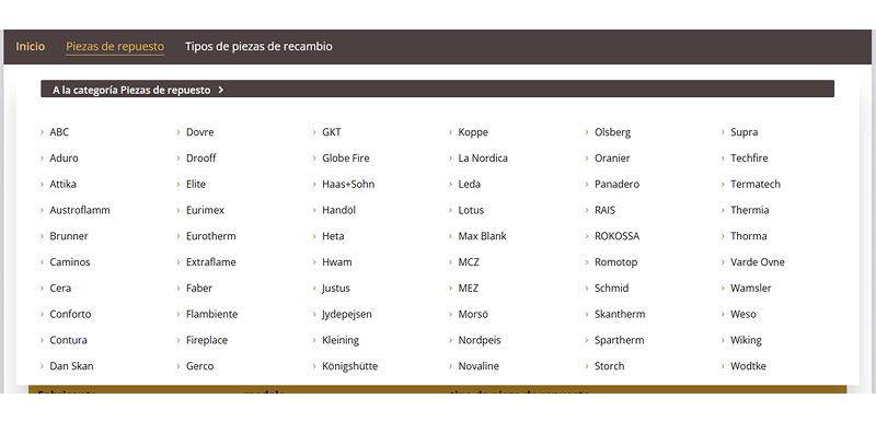 El menú desplegablede de wamiso.es