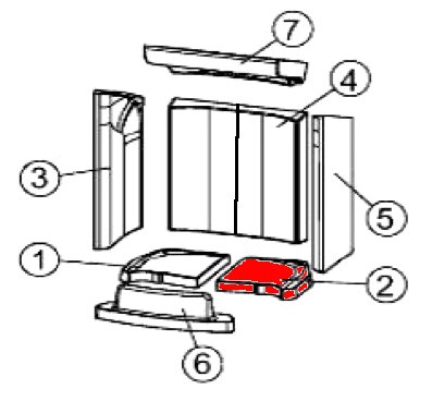 Austroflamm Chester Compact ladrillo de suelo a la derecha