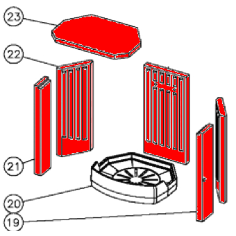 Oranier Cavex revêtement de chambre de combustion