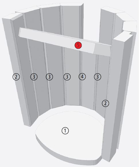 Leda Colona Lite Zugumlenkung Umlenkung Leda Colona Lite Zugumlenkung Umlenkung