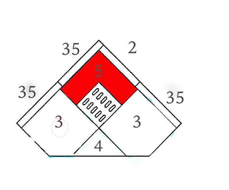 Haas-Sohn Bornholm 154.17 bundsten bagved