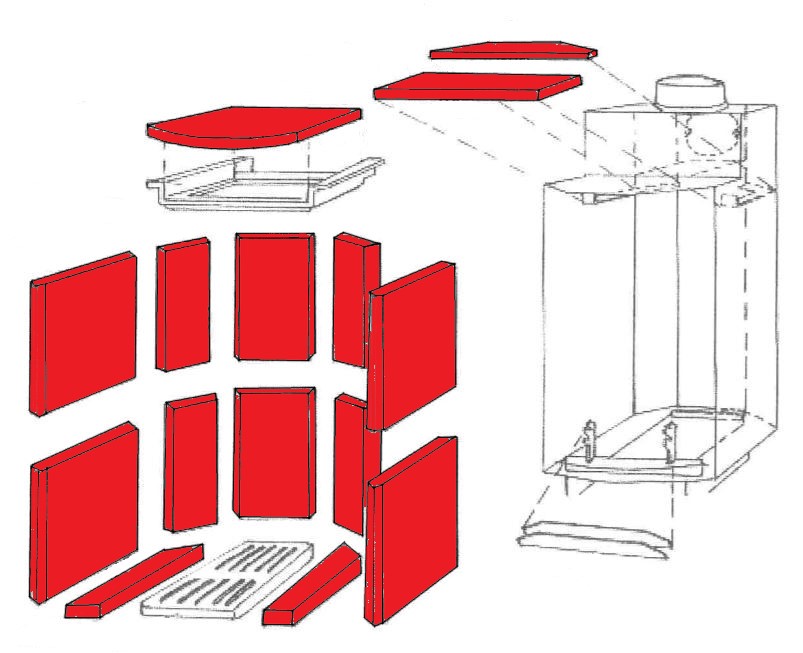 Caminos Valencia revêtement de chambre de combustion A Caminos Valencia revêtement de chambre de combustion A