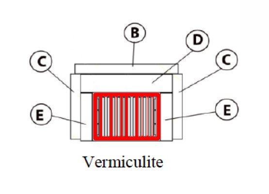Haas-Sohn Java 201.14 ruszt Haas-Sohn Java 201.14 ruszt