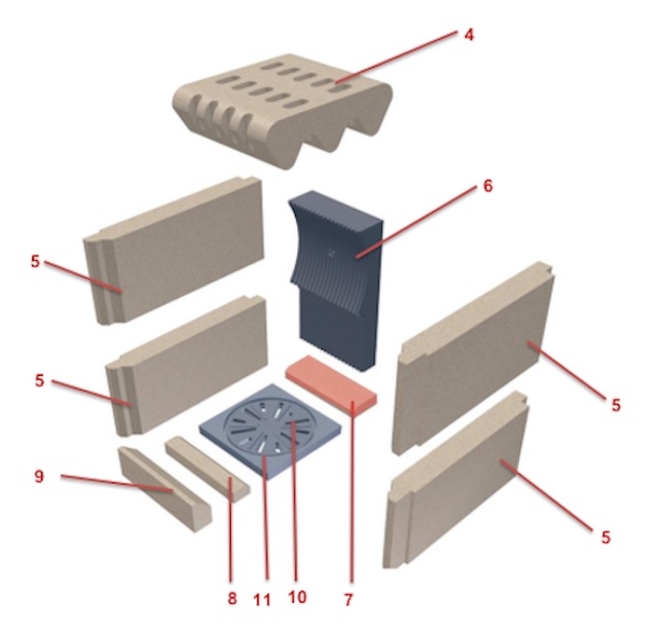 Schmid Change Kristall RF bundsten bagved Schmid Change Kristall RF bundsten bagved