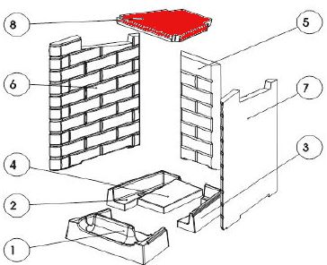 Austroflamm Fireplace 3 déflecteur B