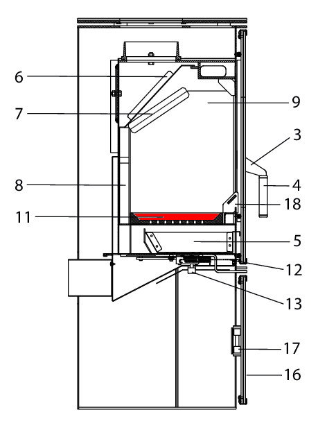 Wodtke Dandy griglia per cenere Wodtke Dandy griglia per cenere