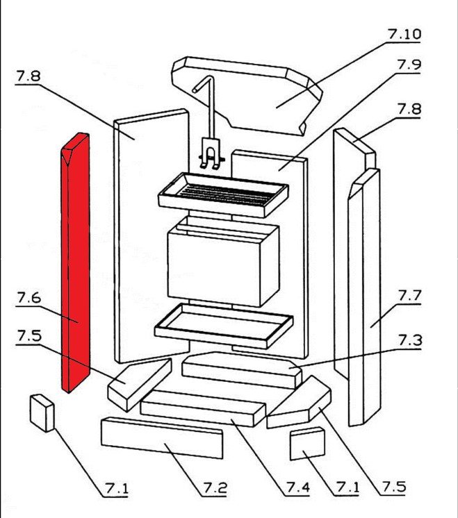 Oranier KE 706 Prisma Seitenstein links vorne stehender Brennraumstein Oranier KE 706 Prisma Seitenstein links vorne stehender Brennraumstein