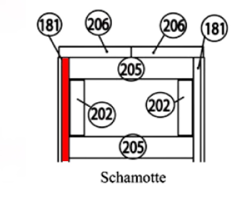 Haas-Sohn Ecoline 281.12 pierre latérale gauche