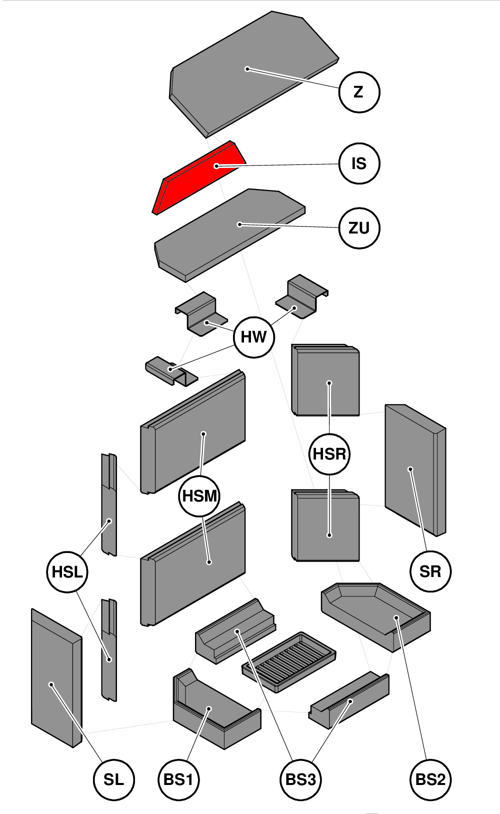 Haas-Sohn Komfort IV 180.18 isolerende sten