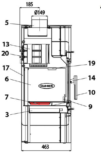 Haas-Sohn Belaqua 468.19 ruszt