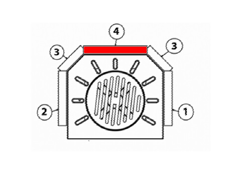 Haas-Sohn RHO 233.17 bagsten Haas-Sohn RHO 233.17 bagsten