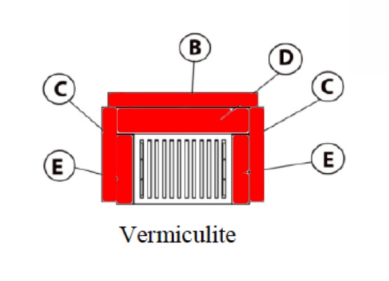 Haas-Sohn Java 201.14 okładzina komory paleniskowej Haas-Sohn Java 201.14 okładzina komory paleniskowej