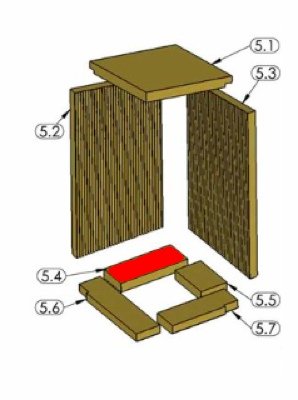 Oranier Corner 7 bundsten bagved venstre