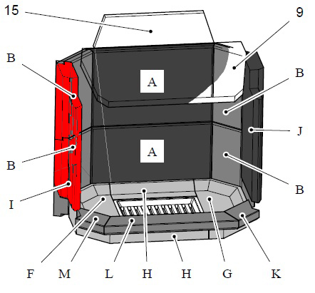 Haas+Sohn Prestige II 181.18 Seitenstein links vorne Feuerraumstein Schamottestein Haas+Sohn Prestige II 181.18 Seitenstein links vorne Feuerraumstein Schamottestein