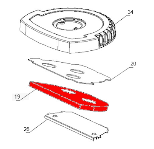 La Nordica Candy déflecteur La Nordica Candy déflecteur