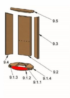 Oranier Arkona 7 bundsten foran
