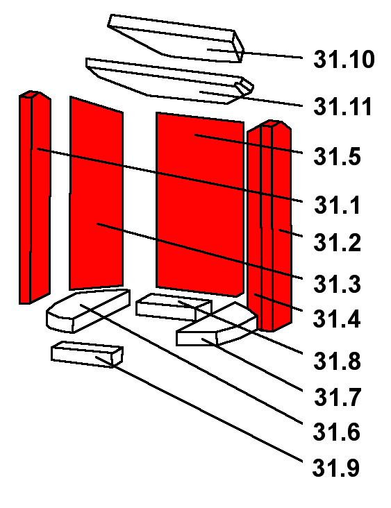 Oranier Pori 5 sidesten sæt B Oranier Pori 5 sidesten sæt B