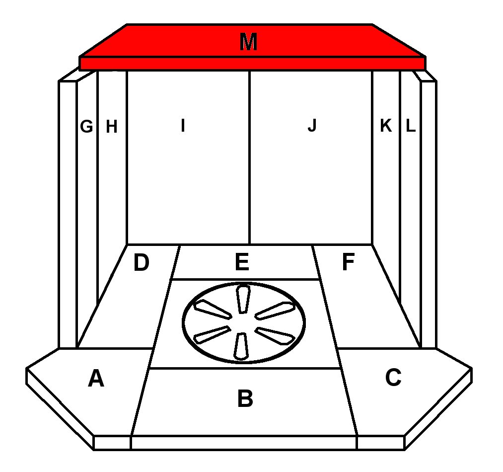 Skantherm Adano moduł zmiany kierunku ciągu A Skantherm Adano moduł zmiany kierunku ciągu A