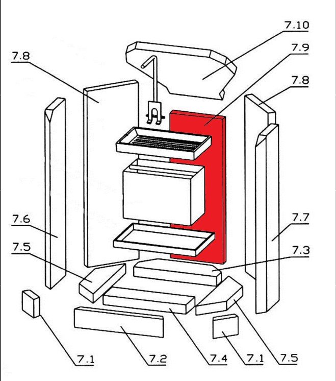 Oranier KE 706 Prisma Rückwandstein Vermiculite rechteckig
