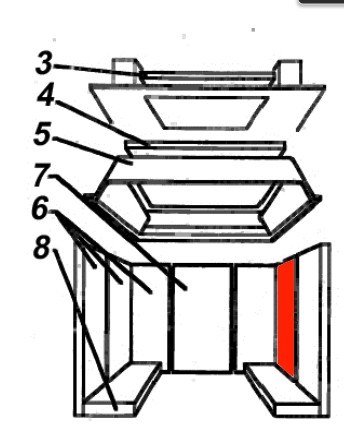 Austroflamm Domus pietra laterale a destra posteriore