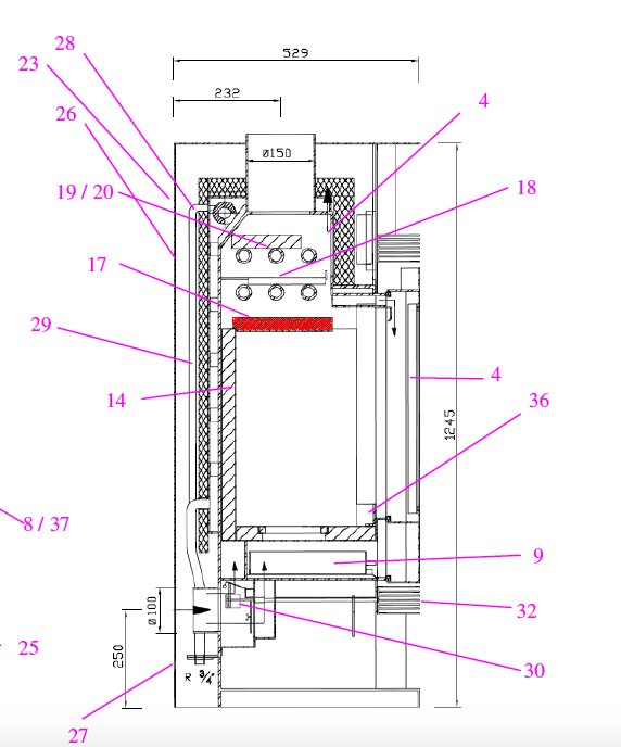 Wamsler Aquarello røgvenderplade Wamsler Aquarello røgvenderplade